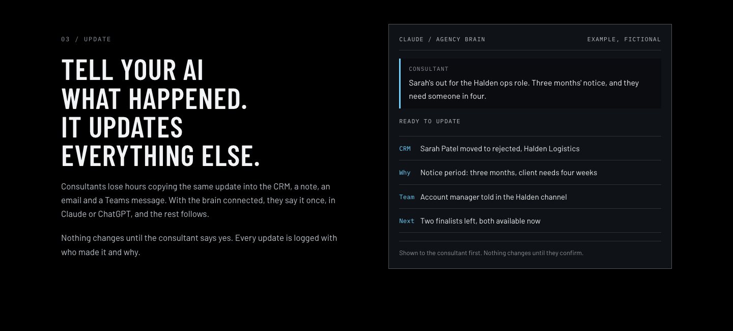 A consultant tells the brain what happened, and the CRM, the reason and the team update, shown first for confirmation